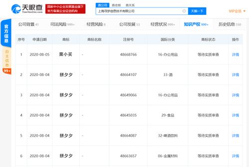 拼多多布局新零售？關(guān)聯(lián)公司注冊“菜小買”商標，加碼計算機軟硬件技術(shù)開發(fā)