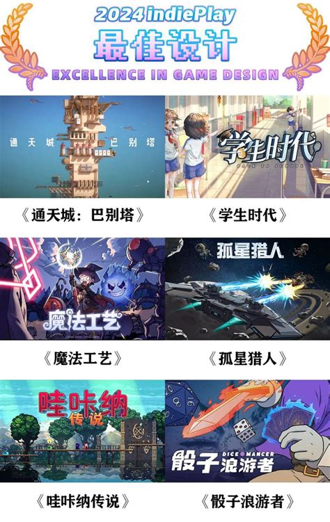 網絡游戲利潤分析_什么網絡游戲好玩